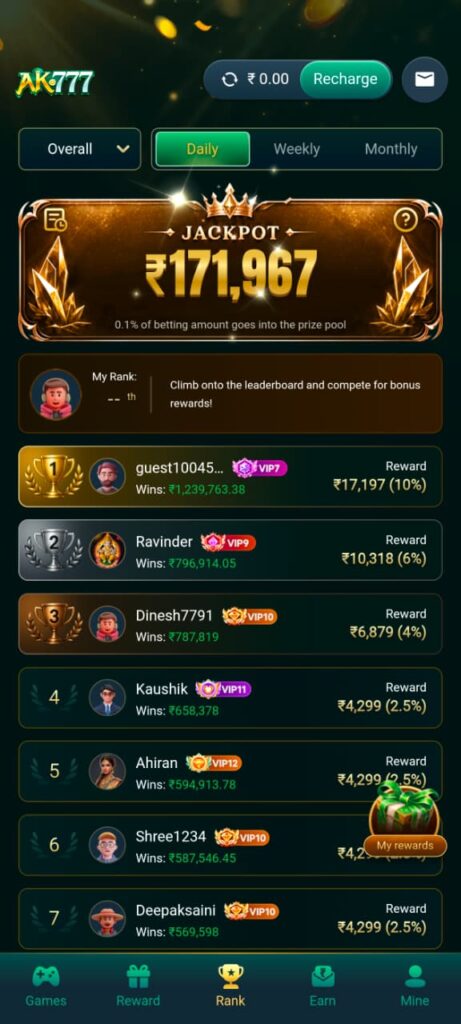 AK777 Game jackpot leaderboard screen with daily rankings, reward prizes, and bonus competition.