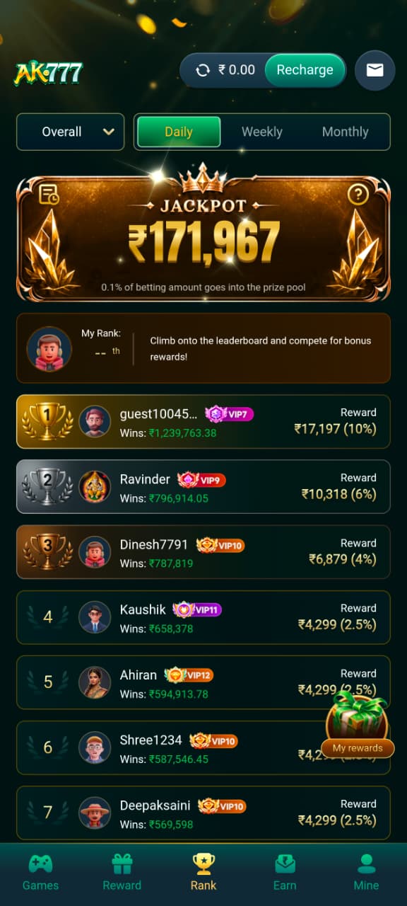 AK777 Game jackpot leaderboard screen with daily rankings, reward prizes, and bonus competition.